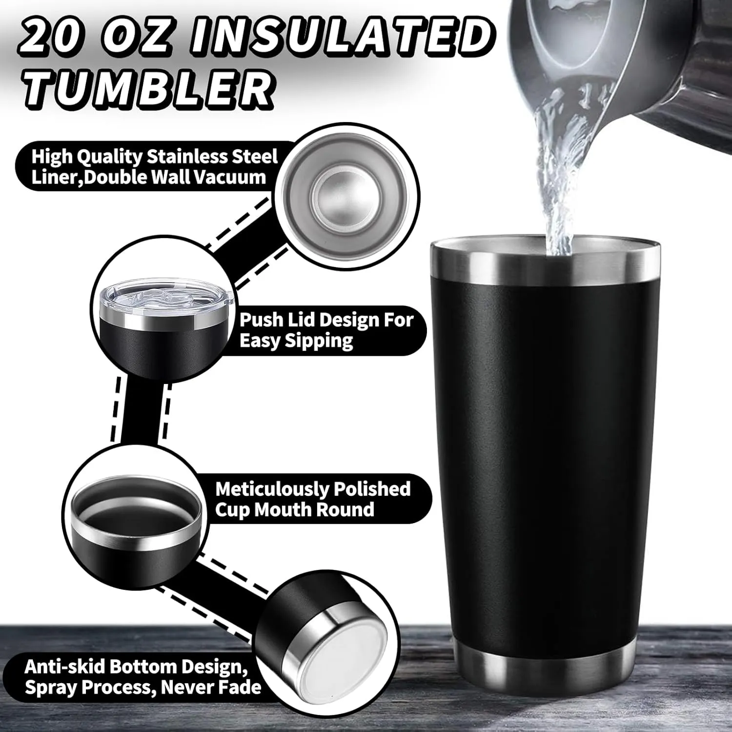 36 Packs, 20oz Stainless Steel Bulk Tumblers with Lids and Straws, Leakproof Double Wall Travel Mug for Hot/Cold Drinks, Home Office Outdoor Party Use, Durable Powder Coated Insulated Cup/Black