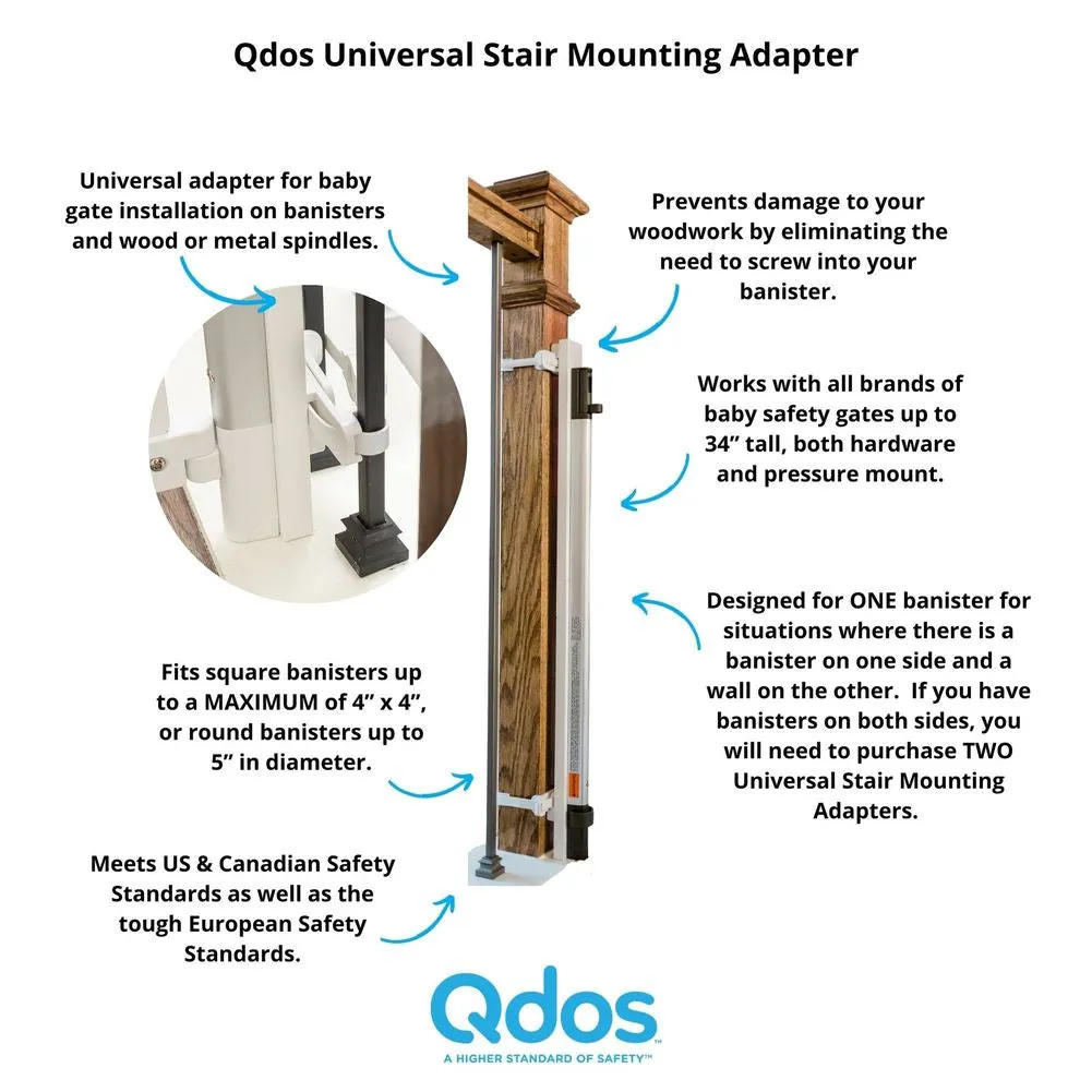 Qdos Stair Mounting Kit - Slate